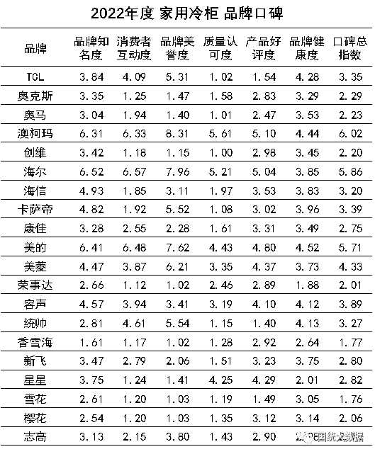 1683601777593981.png 图片10.png